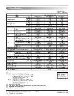 Preview for 2 page of LG Multi V ARNU07GTJ 2 Series Svc Manual