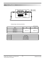 Preview for 4 page of LG Multi V ARNU07GTJ 2 Series Svc Manual