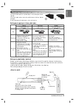 Предварительный просмотр 13 страницы LG Multi V ARNU093TUD4 Installation Manual