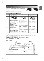 Предварительный просмотр 11 страницы LG Multi V ARNU183TSA4 Installation Manual