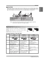 Preview for 15 page of LG MULTI V ARNU363NJA4.AMBBLUS Installation Manual