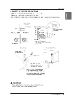 Preview for 19 page of LG MULTI V ARNU363NJA4.AMBBLUS Installation Manual