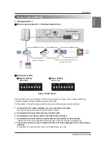 Preview for 25 page of LG MULTI V ARNU363NJA4.AMBBLUS Installation Manual