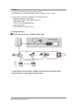 Preview for 26 page of LG MULTI V ARNU363NJA4.AMBBLUS Installation Manual