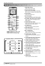 Предварительный просмотр 8 страницы LG Multi V Art Cool Series Owner'S Manual