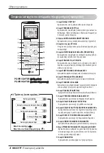 Предварительный просмотр 78 страницы LG Multi V Art Cool Series Owner'S Manual