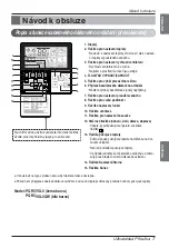 Предварительный просмотр 91 страницы LG Multi V Art Cool Series Owner'S Manual