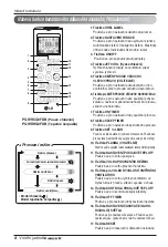 Предварительный просмотр 92 страницы LG Multi V Art Cool Series Owner'S Manual