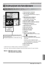 Предварительный просмотр 133 страницы LG Multi V Art Cool Series Owner'S Manual