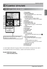 Предварительный просмотр 161 страницы LG Multi V Art Cool Series Owner'S Manual