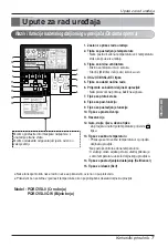 Предварительный просмотр 203 страницы LG Multi V Art Cool Series Owner'S Manual