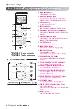 Предварительный просмотр 204 страницы LG Multi V Art Cool Series Owner'S Manual