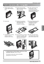 Предварительный просмотр 207 страницы LG Multi V Art Cool Series Owner'S Manual