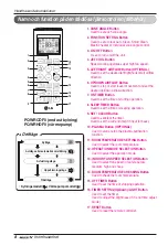 Предварительный просмотр 218 страницы LG Multi V Art Cool Series Owner'S Manual