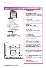 Предварительный просмотр 232 страницы LG Multi V Art Cool Series Owner'S Manual