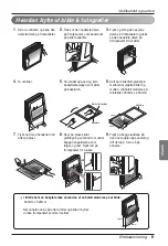 Предварительный просмотр 235 страницы LG Multi V Art Cool Series Owner'S Manual