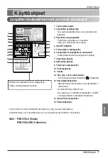 Предварительный просмотр 245 страницы LG Multi V Art Cool Series Owner'S Manual