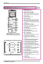 Предварительный просмотр 246 страницы LG Multi V Art Cool Series Owner'S Manual