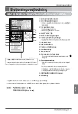 Предварительный просмотр 259 страницы LG Multi V Art Cool Series Owner'S Manual