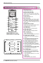 Предварительный просмотр 260 страницы LG Multi V Art Cool Series Owner'S Manual