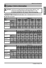 Preview for 13 page of LG Multi V ARUB Series Installation Manual