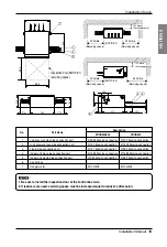 Preview for 15 page of LG Multi V ARUB Series Installation Manual