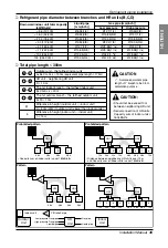 Предварительный просмотр 35 страницы LG Multi V ARUB Series Installation Manual