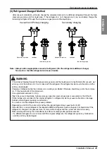 Предварительный просмотр 41 страницы LG Multi V ARUB Series Installation Manual