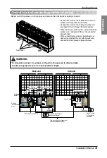 Предварительный просмотр 45 страницы LG Multi V ARUB Series Installation Manual