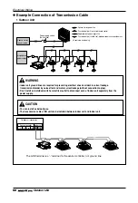 Предварительный просмотр 50 страницы LG Multi V ARUB Series Installation Manual