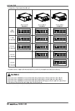 Предварительный просмотр 54 страницы LG Multi V ARUB Series Installation Manual