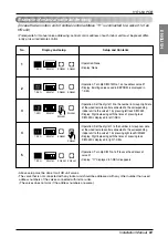 Предварительный просмотр 61 страницы LG Multi V ARUB Series Installation Manual