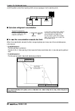 Предварительный просмотр 80 страницы LG Multi V ARUB Series Installation Manual