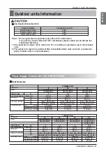 Preview for 9 page of LG Multi V ARUB Series Instruction Manual