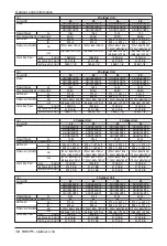 Preview for 10 page of LG Multi V ARUB Series Instruction Manual