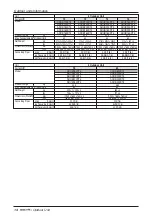 Preview for 14 page of LG Multi V ARUB Series Instruction Manual