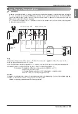 Предварительный просмотр 53 страницы LG Multi V ARUB Series Instruction Manual