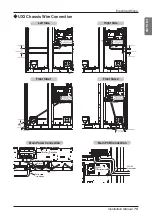 Предварительный просмотр 75 страницы LG Multi V ARUB Series Instruction Manual