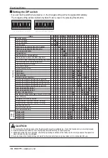 Предварительный просмотр 78 страницы LG Multi V ARUB Series Instruction Manual