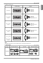 Предварительный просмотр 81 страницы LG Multi V ARUB Series Instruction Manual