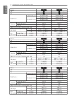 Preview for 10 page of LG MULTI V ARUN***CTE4 Installation Manual