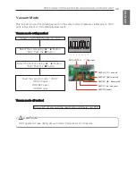 Preview for 49 page of LG MULTI V ARUN***CTE4 Installation Manual