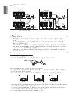 Preview for 52 page of LG MULTI V ARUN***CTE4 Installation Manual