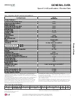 Preview for 7 page of LG Multi V ARUN053GF2 Installation Manual