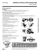 Preview for 15 page of LG Multi V ARUN053GF2 Installation Manual