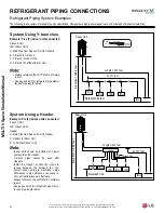 Предварительный просмотр 28 страницы LG Multi V ARUN053GF2 Installation Manual