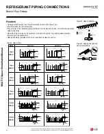 Предварительный просмотр 34 страницы LG Multi V ARUN053GF2 Installation Manual