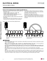 Preview for 48 page of LG Multi V ARUN053GF2 Installation Manual