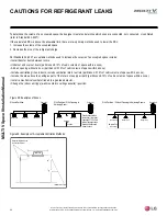 Preview for 64 page of LG Multi V ARUN053GF2 Installation Manual