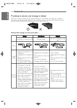 Preview for 24 page of LG multi V ARUN080BSR0 Instruction Manual